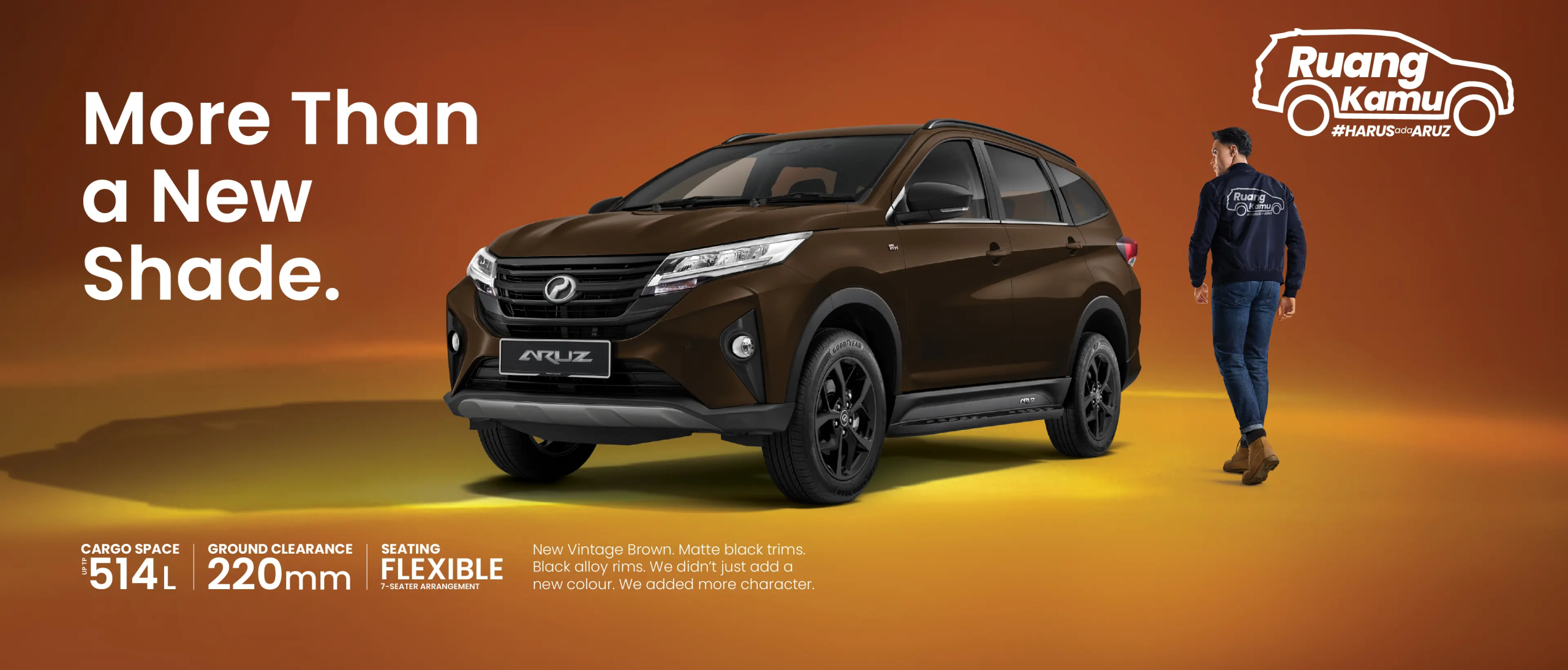perodua kulim